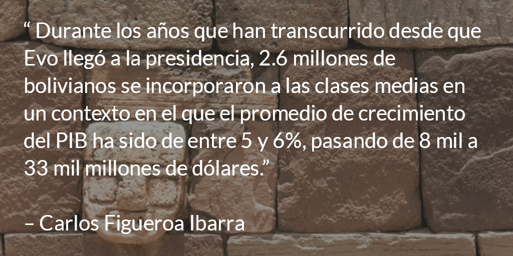 Evo y la democracia en Bolivia. Carlos Figueroa Ibarra.
